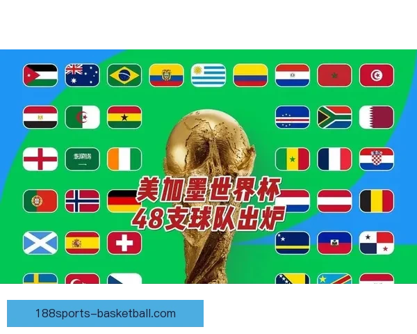 美加墨三国联合主办世界杯2026赛程展望与赛事亮点解析