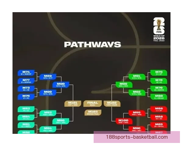 世界杯赛事投注策略全解析，助你科学提高中奖概率