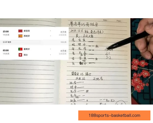 世界杯竞猜比分全攻略 精准预测技巧与玩法解析 世界杯竞猜比分全攻略 精准预测技巧与玩法解析