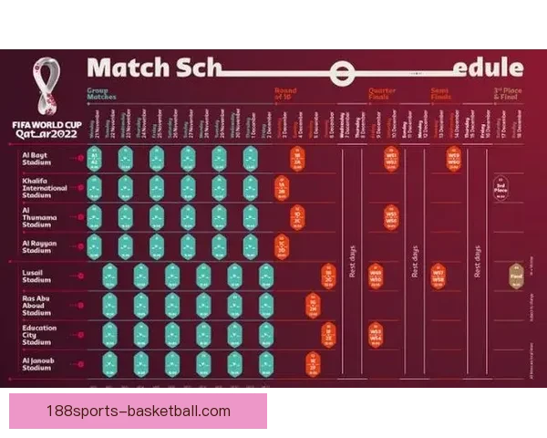 围绕2026世界杯完整赛程解析三国联合主办看点与观赛时间指南