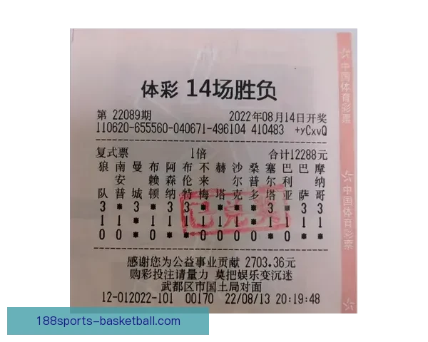 世界杯竞猜投注大赛来袭，参与即有机会赢取丰厚奖励与大奖