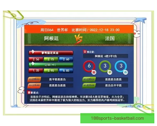 世界杯竞猜赛事直播全程覆盖精彩对决即时数据分析助您精准预测比赛结果