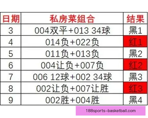 足球竞猜平台全面解析，助你轻松预测赛事结果，提升竞猜精准度与娱乐体验