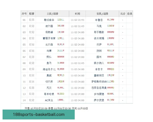 世界杯竞猜赔率平台全攻略解析助你精准投注赢取大奖