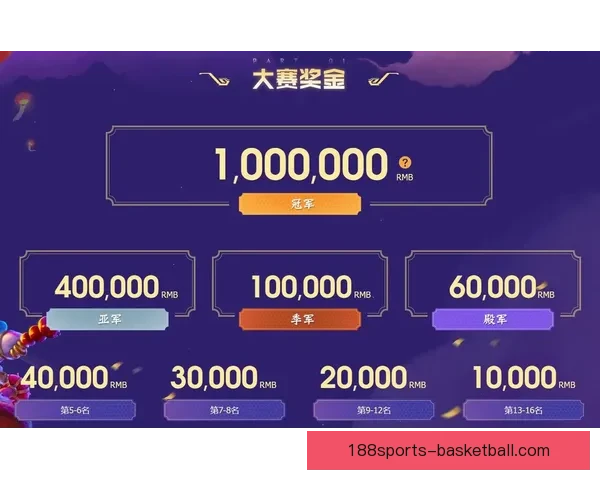 世界杯竞猜福利平台全新上线 让你边看比赛边享受丰厚奖励