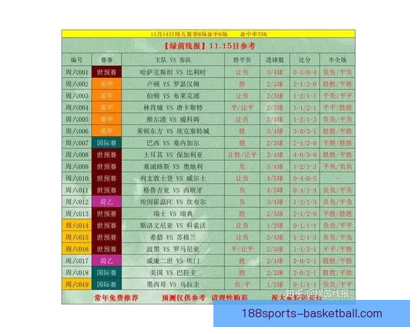 世界杯赛事分析与精准体育竞猜预测全攻略指南 世界杯赛事分析与精准体育竞猜预测全攻略指南